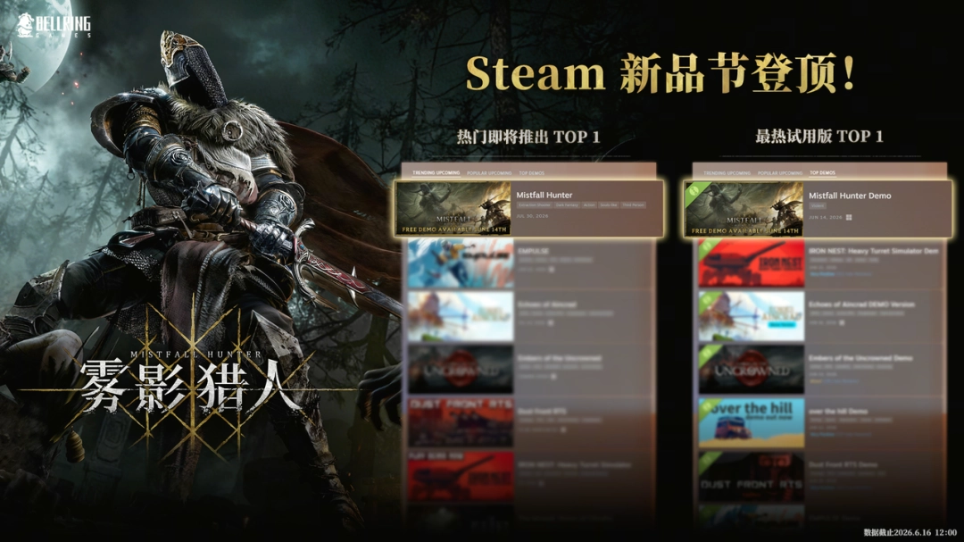 Steam 新品节登顶佳作《雾影猎人》7 月 30 日全球发售  首发信息全公开
